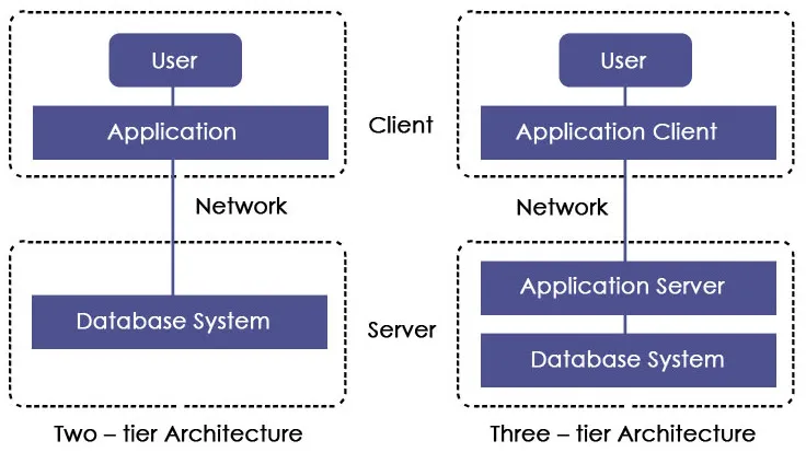 jdbc-architecture-2.jpg